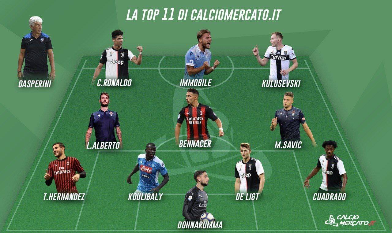 La top 11 di CM.IT