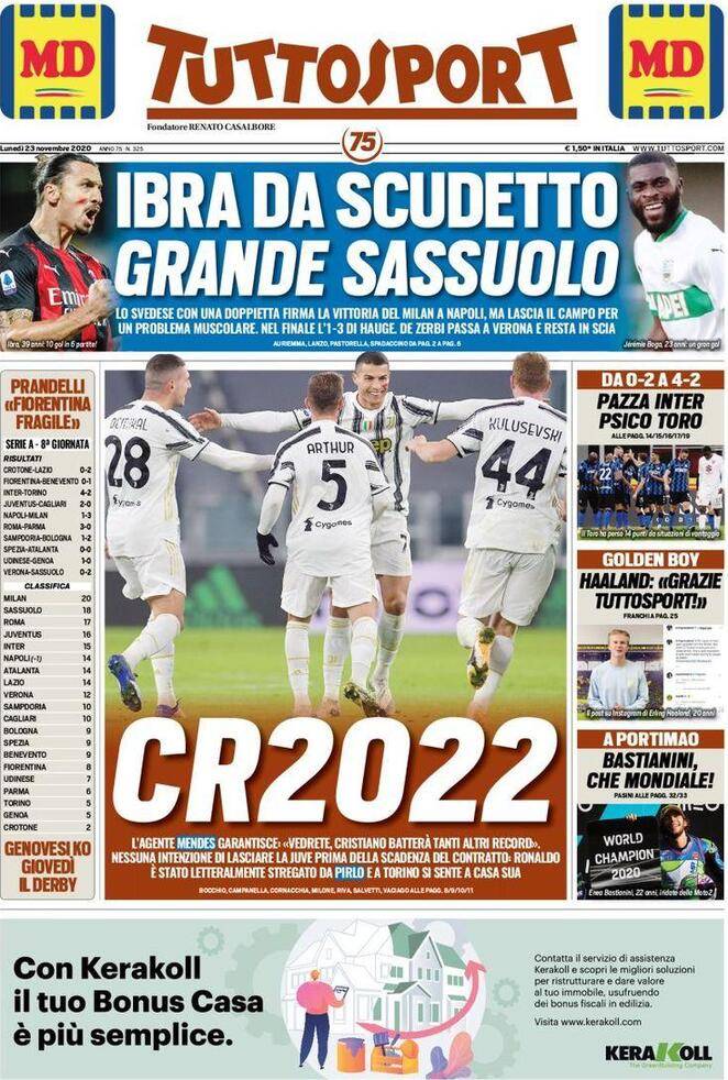 Tuttosport, prima pagina 23 novembre 2020