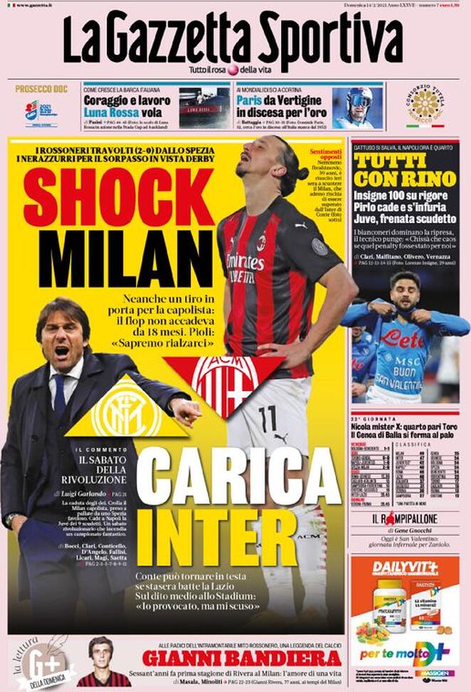La Gazzetta dello Sport, Shock Milan Carica Inter Calciomercato