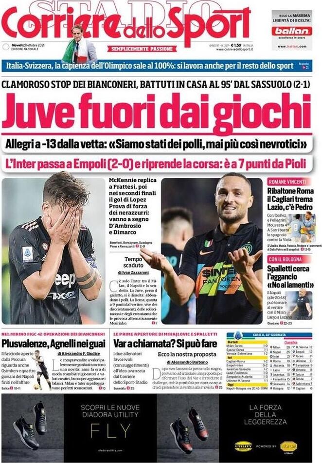 Corriere dello Sport