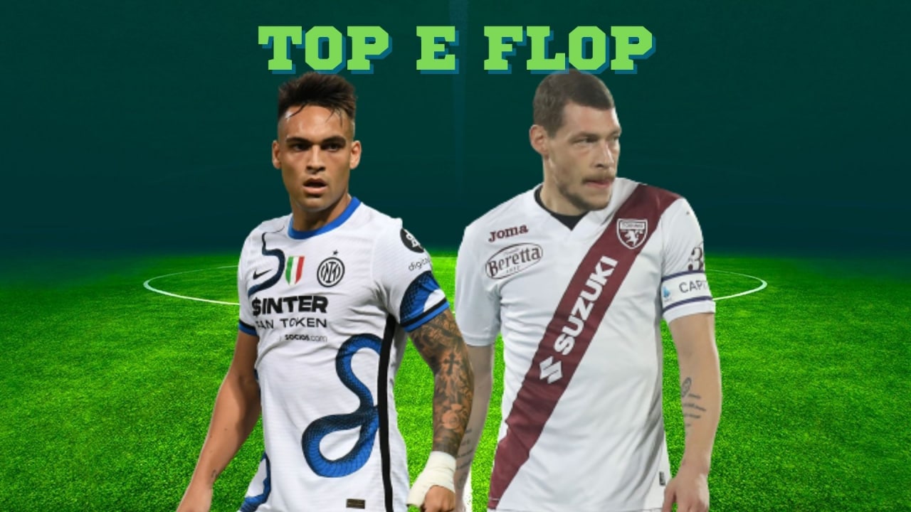 CMIT TV | Top e Flop Serie A: segui la diretta dalle 14!