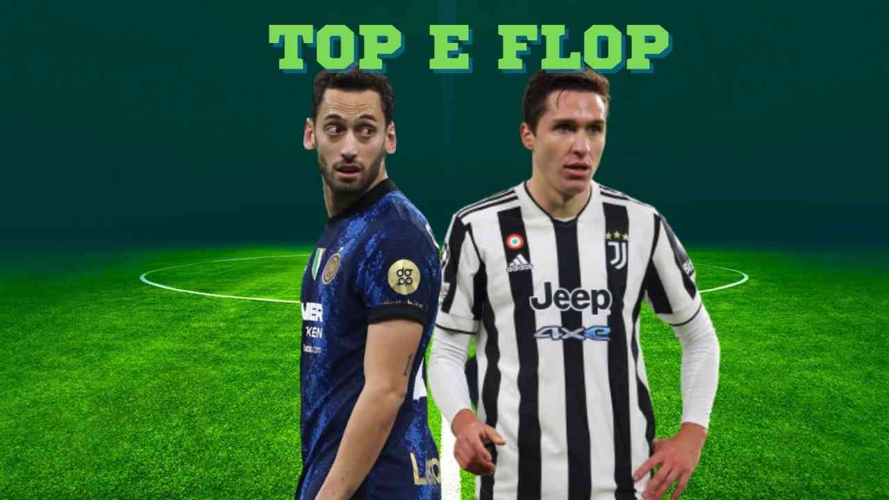 CMIT TV | Top e Flop Serie A: segui la diretta delle 15!