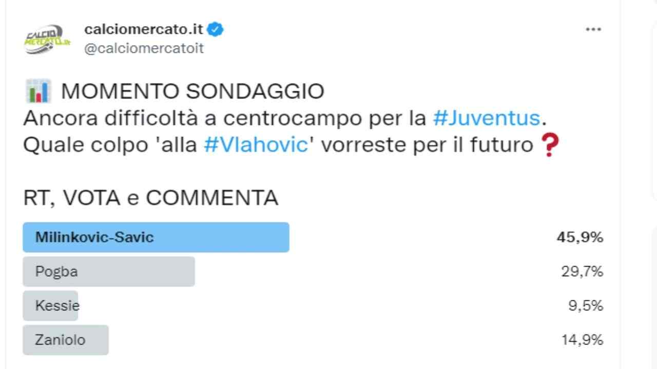 Juventus, sondaggio centrocampo