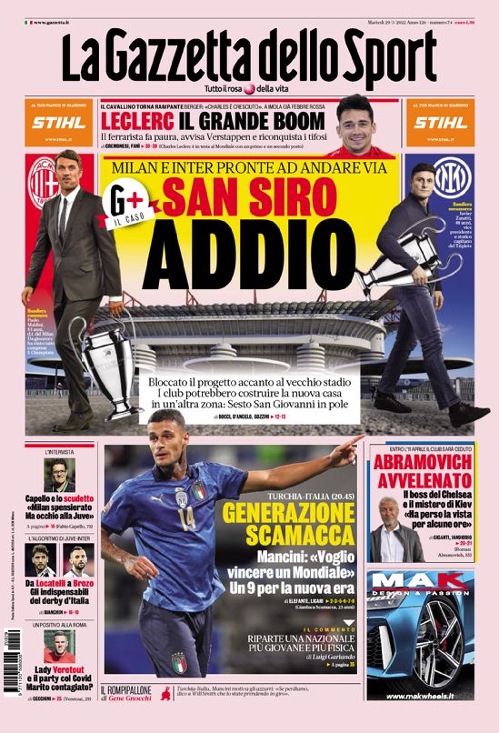 Gazzetta dello Sport