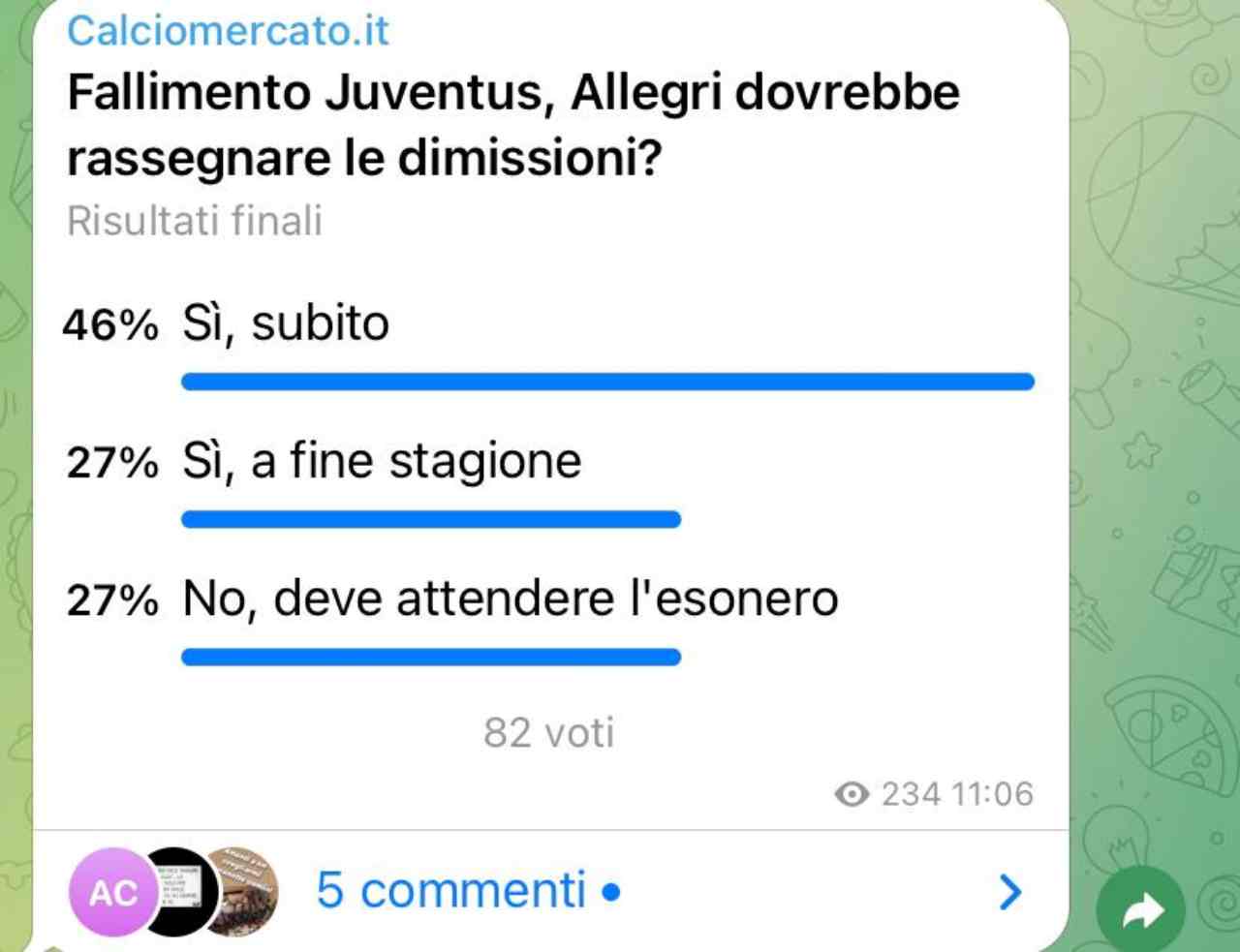 Juventus Allegri 