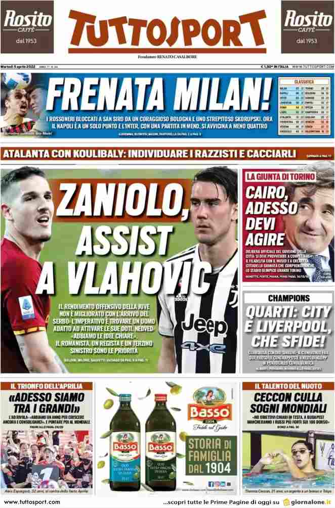 Tuttosport | Zaniolo assist a Vlahovic