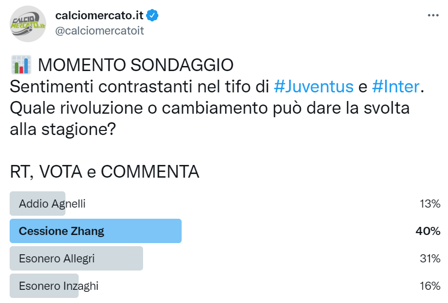 Inter, tifosi divisi: chiesta la cessione del club