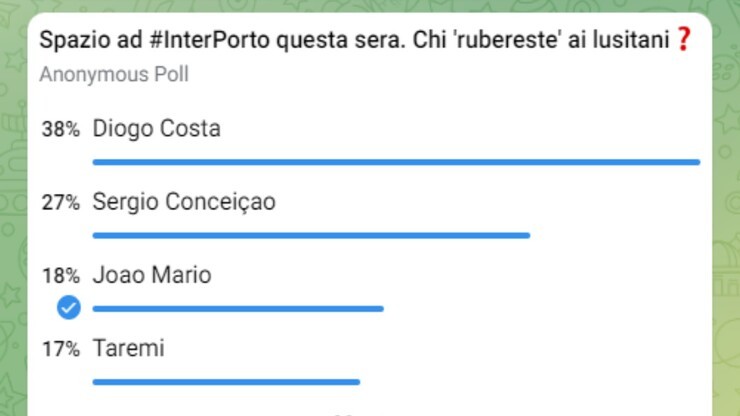 Sondaggio CM.IT su gioielli Porto