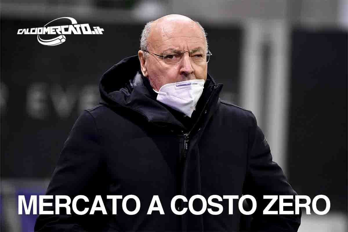 Mercato Inter a costo zero