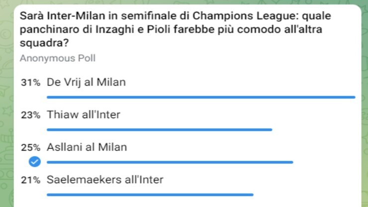 Sondaggio CM.IT panchinari Inter-Milan