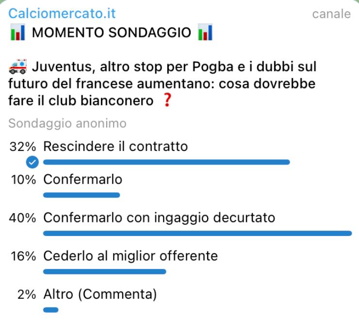 Pogba, conferma con riduzione ingaggio