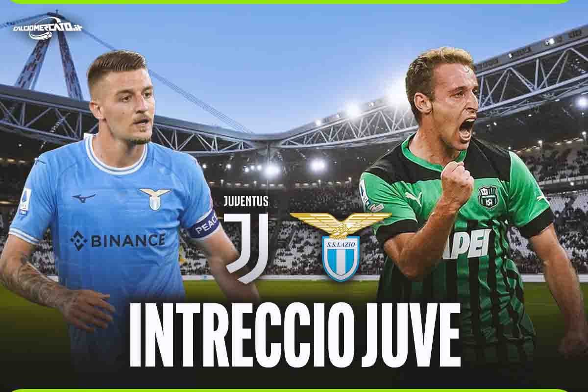 Nuova Juve a centrocampo, da Milinkovic a Frattesi