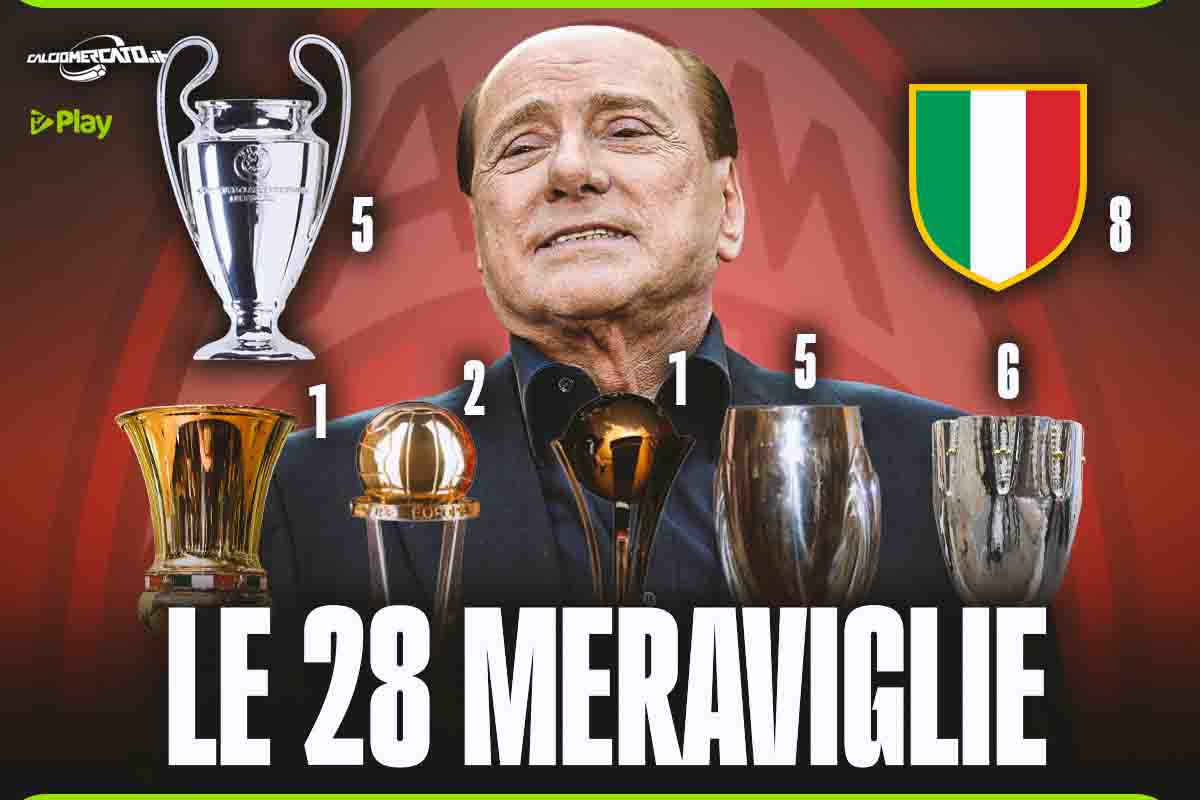 È morto Silvio Berlusconi: il calcio italiano piange il presidente più vincente di tutti