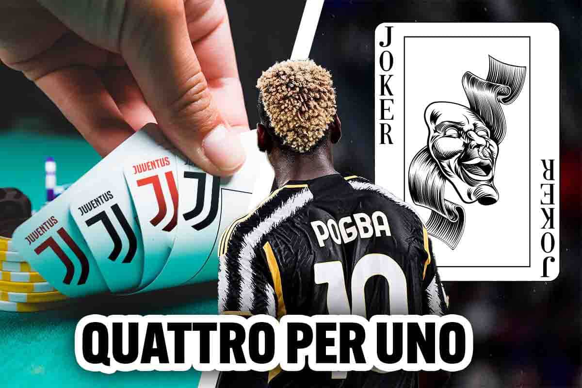 Juventus, gli obiettivi di Giuntoli post Pogba