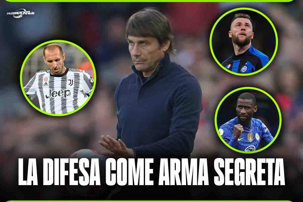 Conte e la difesa per vincere