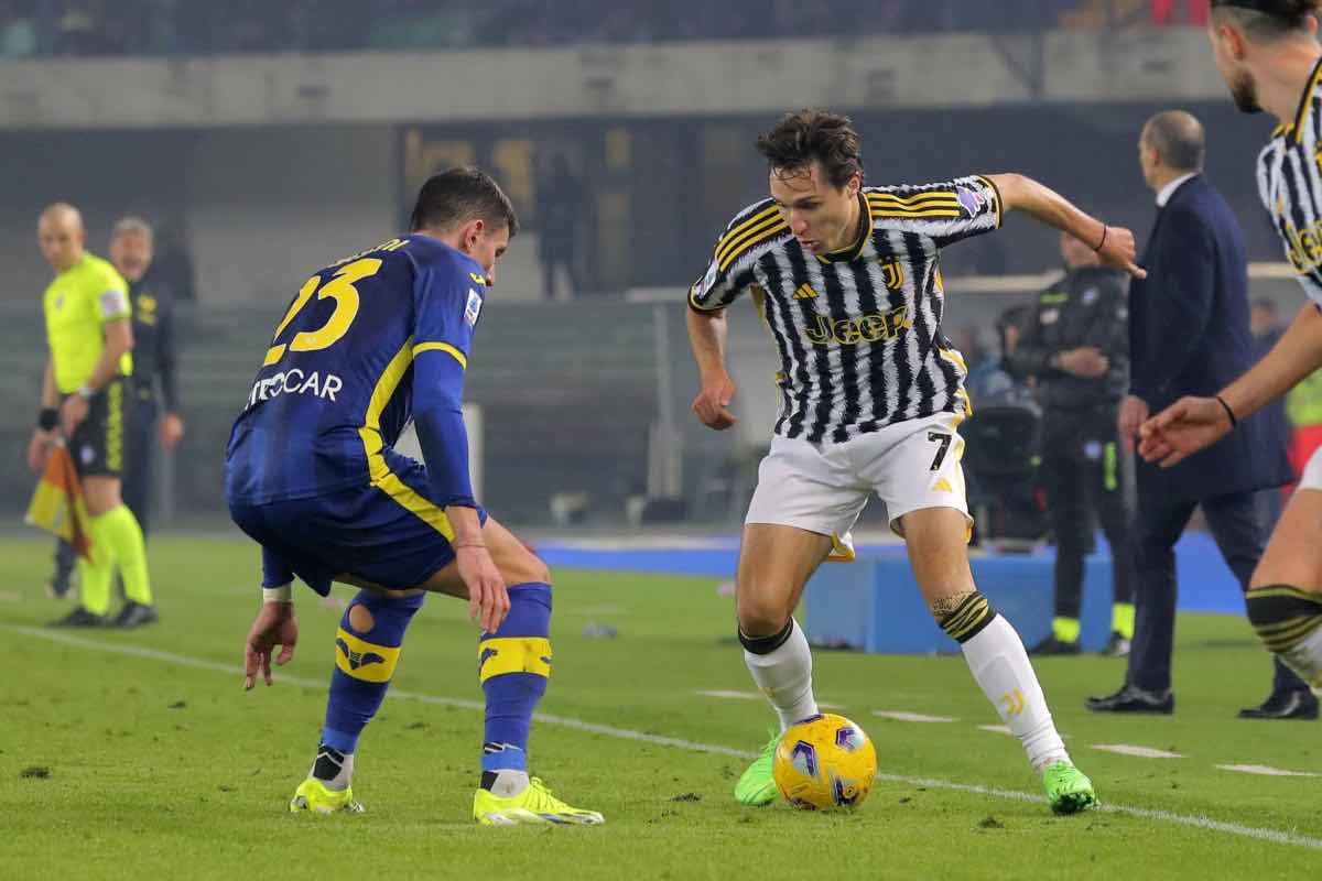 Federico Chiesa 