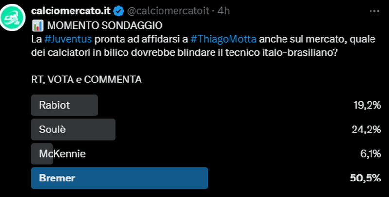 Sondaggio Thiago Motta Juventus
