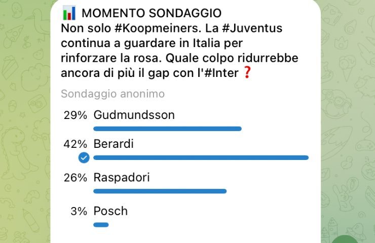 Non solo Koopmeiners: colpo scudetto Juve