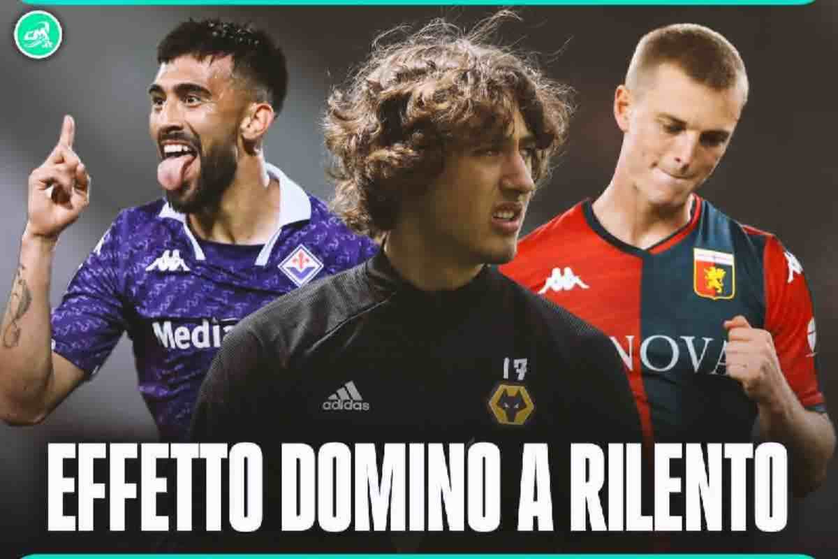 Fabio Silva, Gudmundsson e Nico Gonzalez: l'effetto domino che rallenta la Juve | CM.IT