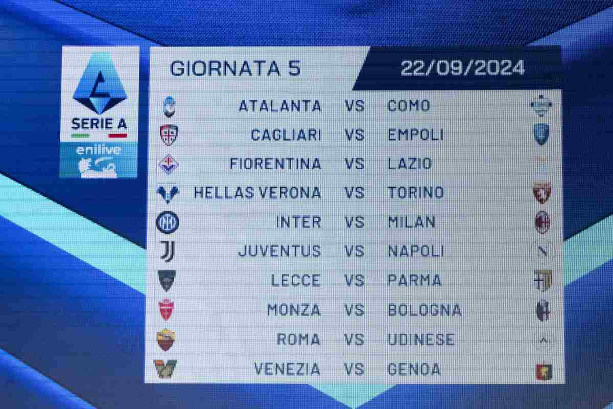 Serie A, calendario dalla 5a alla 13esima giornata