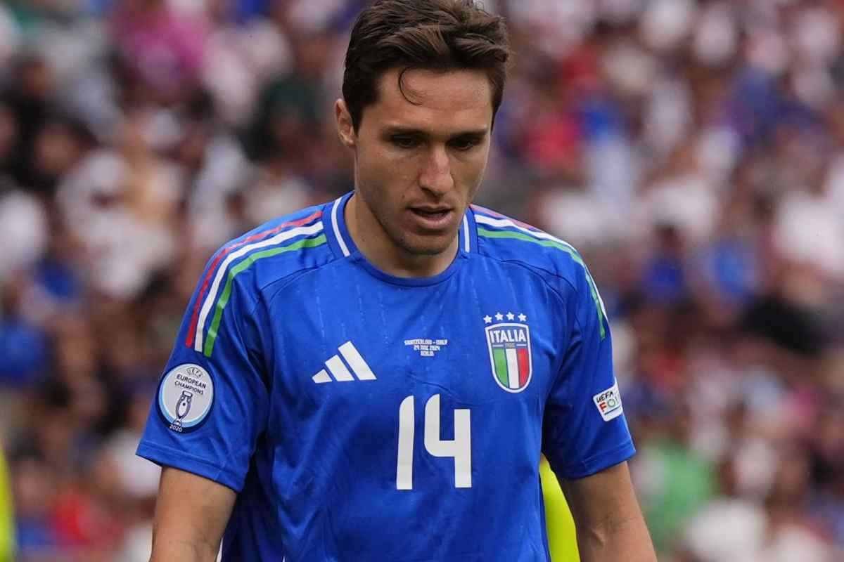 Federico Chiesa